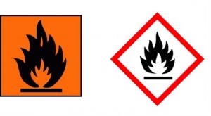 pictogramas-inflamables